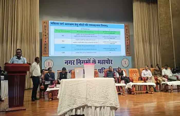 शासन ने तय किया 14 नगर निगमों में चुनाव के लिए आरक्षण, दुर्ग निगम में अगला मेयर महिला OBC Chhattisgarh News