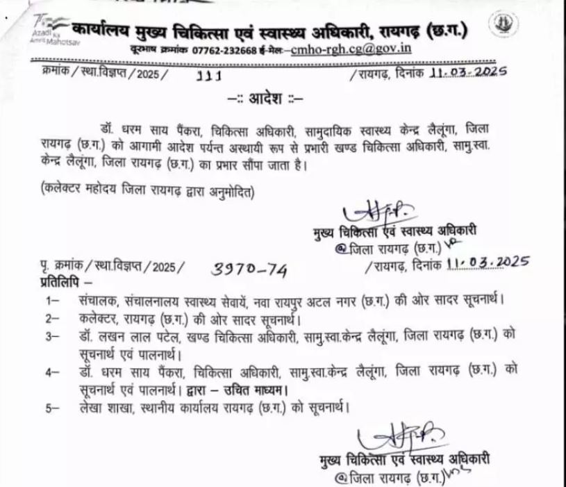 बीएमओ को पद से हटाया गया, डॉ. धरम साय पैंकरा को मिली जिम्मेदारी, शोषण, भ्रष्टाचार समेत लगे कई आरोप